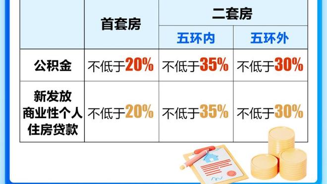 B席：人们评奖时看重数据，若没有世界杯拿金球的就会是哈兰德